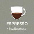 قهوه اسپرسو